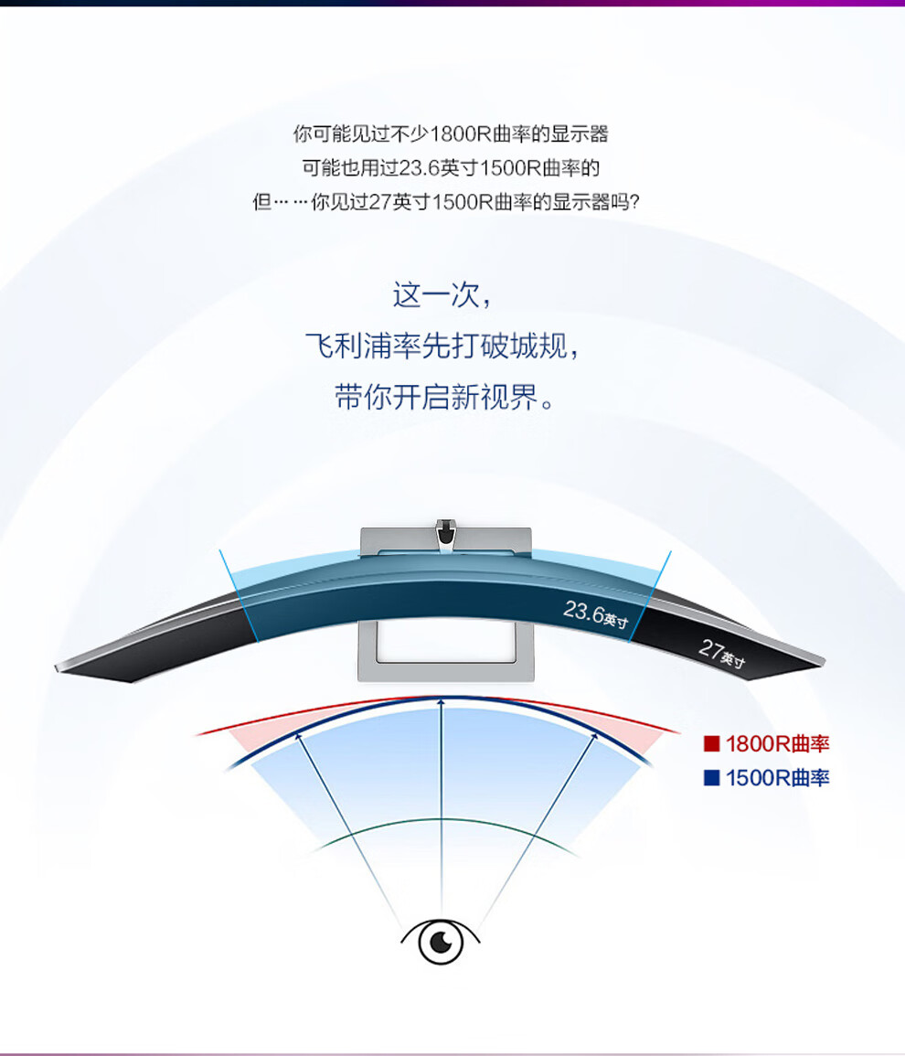飞利浦271E1SCW详情_02 - 副本.jpg